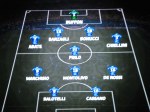 italian team